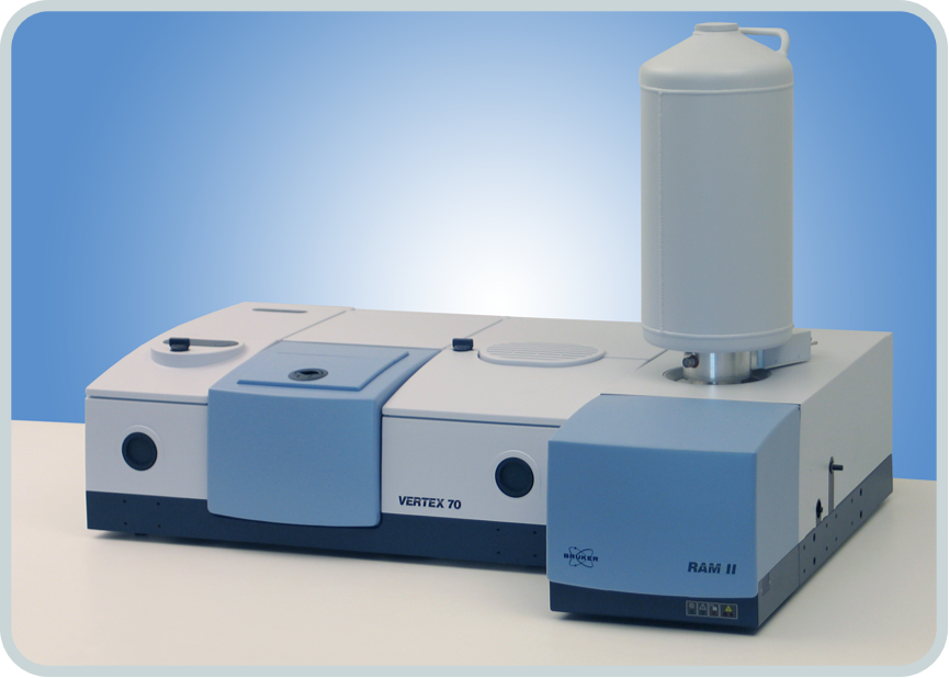 RAM II 傅立叶拉曼附件