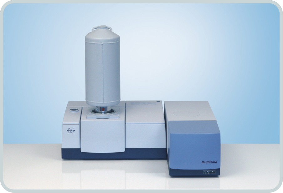MultiRAM 独立式傅立叶拉曼光谱仪
